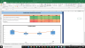 SBA Communications REIT Fundamental Analysis Excel Model