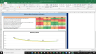 Salesforce Fundamental Analysis Excel Model