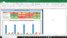 Sealed Air Corp Fundamental Analysis Excel Model