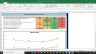 Schlumberger N.V. (Ltd.) Fundamental Analysis Excel Model