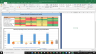 Sempra Energy Fundamental Analysis Excel Model