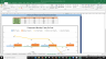 SBA Communications REIT Fundamental Analysis Excel Model