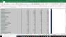 Skyworks Solutions Inc Fundamental Analysis Excel Model