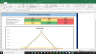 SBA Communications REIT Fundamental Analysis Excel Model