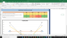 Sealed Air Corp Fundamental Analysis Excel Model