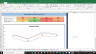 Sealed Air Corp Fundamental Analysis Excel Model