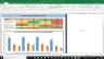 Simon Property Group Inc Fundamental Analysis Excel Model