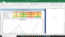 Signet Jewelers Ltd Fundamental Analysis Excel Model