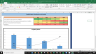 Signet Jewelers Ltd Fundamental Analysis Excel Model