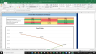 Sealed Air Corp Fundamental Analysis Excel Model