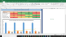Snap-On Inc Fundamental Analysis Excel Model