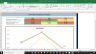 Sempra Energy Fundamental Analysis Excel Model