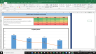 Skyworks Solutions Inc Fundamental Analysis Excel Model