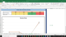 Signet Jewelers Ltd Fundamental Analysis Excel Model