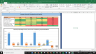 Southwest Airlines Co Fundamental Analysis Excel Model