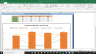 Sherwin-Williams Co Fundamental Analysis Excel Model