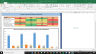 Starbucks Corp Fundamental Analysis Excel Model
