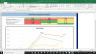 Sherwin-Williams Co Fundamental Analysis Excel Model