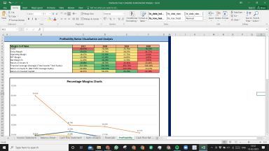 Starbucks Corp Fundamental Analysis Excel Model