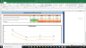 Southern Co Fundamental Analysis Excel Model