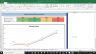 Skyworks Solutions Inc Fundamental Analysis Excel Model