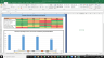 Stericycle Inc Fundamental Analysis Excel Model