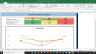 Simon Property Group Inc Fundamental Analysis Excel Model