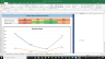 Southern Co Fundamental Analysis Excel Model