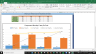 Skyworks Solutions Inc Fundamental Analysis Excel Model