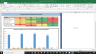 Sysco Corp Fundamental Analysis Excel Model