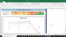 Southwest Airlines Co Fundamental Analysis Excel Model