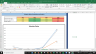 Starbucks Corp Fundamental Analysis Excel Model