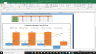 Southwest Airlines Co Fundamental Analysis Excel Model