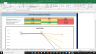 Southwest Airlines Co Fundamental Analysis Excel Model