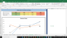 Stericycle Inc Fundamental Analysis Excel Model