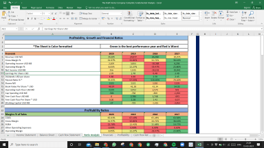 The Kraft Heinz Company Fundamental Analysis Excel Model