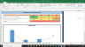 Tapestry Fundamental Analysis Excel Model