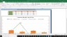 Starbucks Corp Fundamental Analysis Excel Model