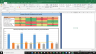 Texas Instruments Inc. (TI) Fundamental Analysis Excel Model