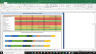 Southwest Airlines Co Fundamental Analysis Excel Model
