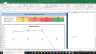 Tapestry Fundamental Analysis Excel Model