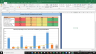 Thermo Fisher Scientific Inc Fundamental Analysis Excel Model