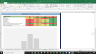 Thermo Fisher Scientific Inc Fundamental Analysis Excel Model