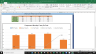 Sysco Corp Fundamental Analysis Excel Model