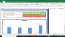 Textron Inc Fundamental Analysis Excel Model