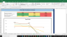 Sysco Corp Fundamental Analysis Excel Model