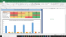 Tractor Supply Co Fundamental Analysis Excel Model