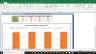 Target Corp Fundamental Analysis Excel Model