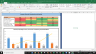 TransDigm Group IncShs Fundamental Analysis Excel Model