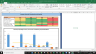 TripAdvisor Inc Fundamental Analysis Excel Model
